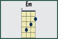 What is EM in ukulele chords? – Janet-Panic.com
